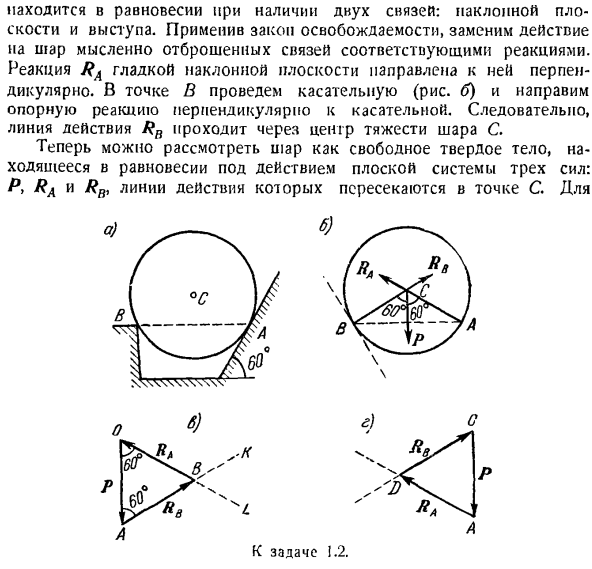 Система сходящихся сил