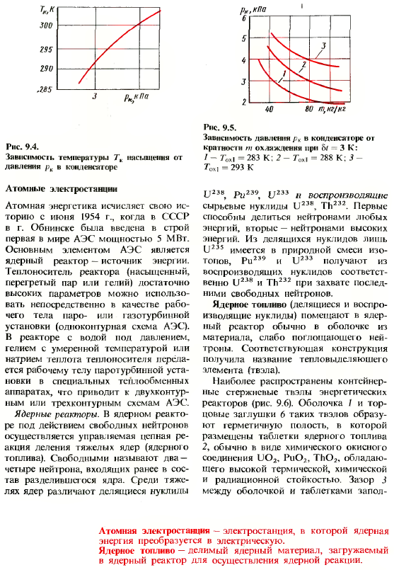 Основные типы электростанций