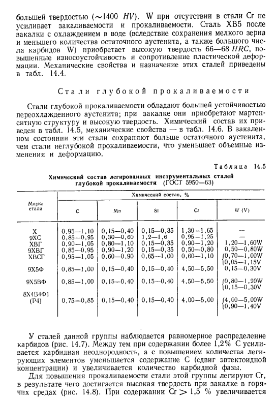 Стали для режущих и измерительных инструментов