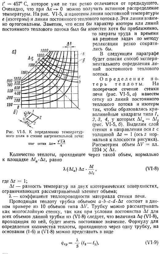 Приближенные методы решения задач теплопроводности