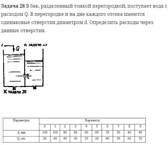 Задача 28 В бак, разделенный тонкой перегородкой