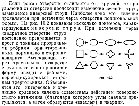 Истечение через малое незатопленное отверстие с острой кромкой