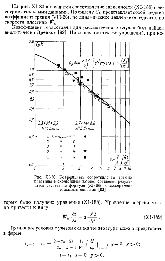 Теплоотдача в разреженных газах