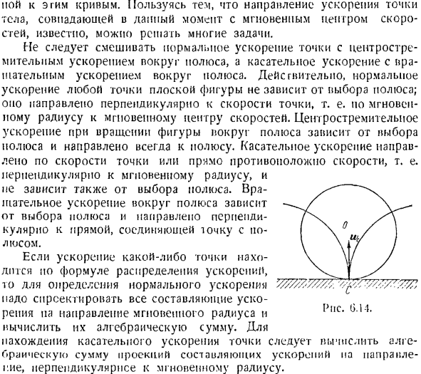 Ускорение точек плоской фигуры