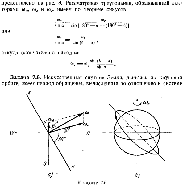 Сложение вращений вокруг пересекающихся осей