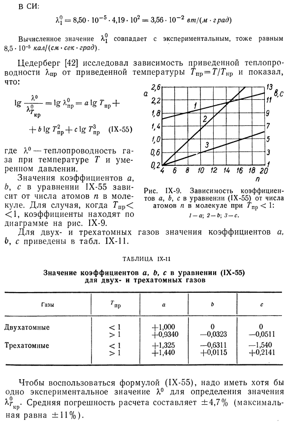 Приведенная теплопроводность газов.