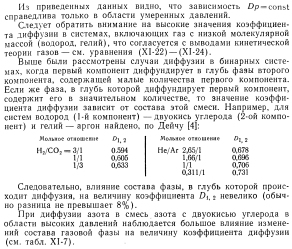 Результаты измерений кинематического коэффициента диффузии в газах.