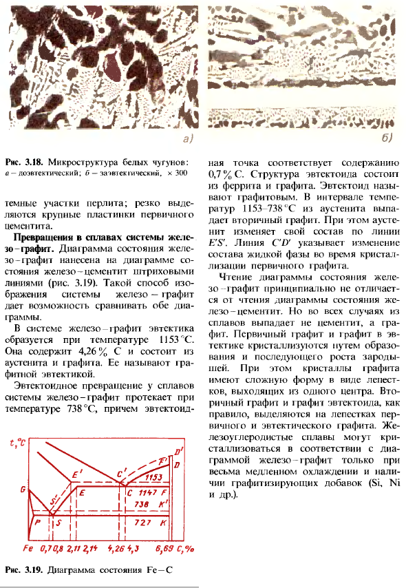 Диаграмма состояния железоуглеродистых сплавов