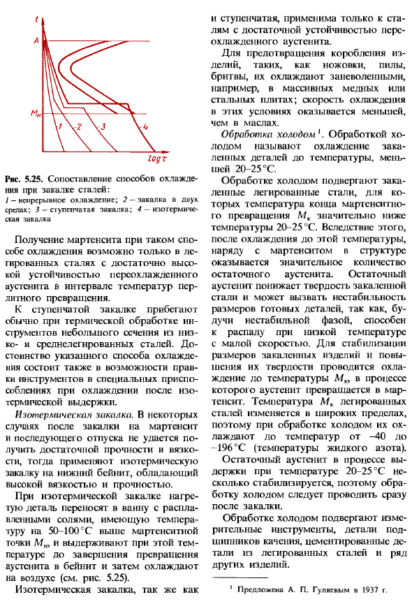 Основные виды термической обработки стали