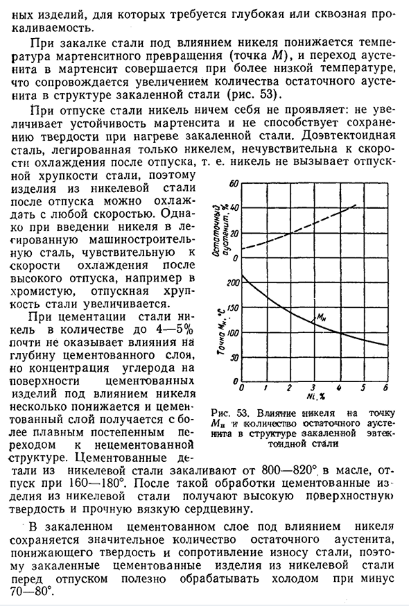 Сплавы системы Fe — Ni