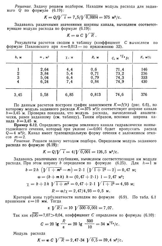 Примеры