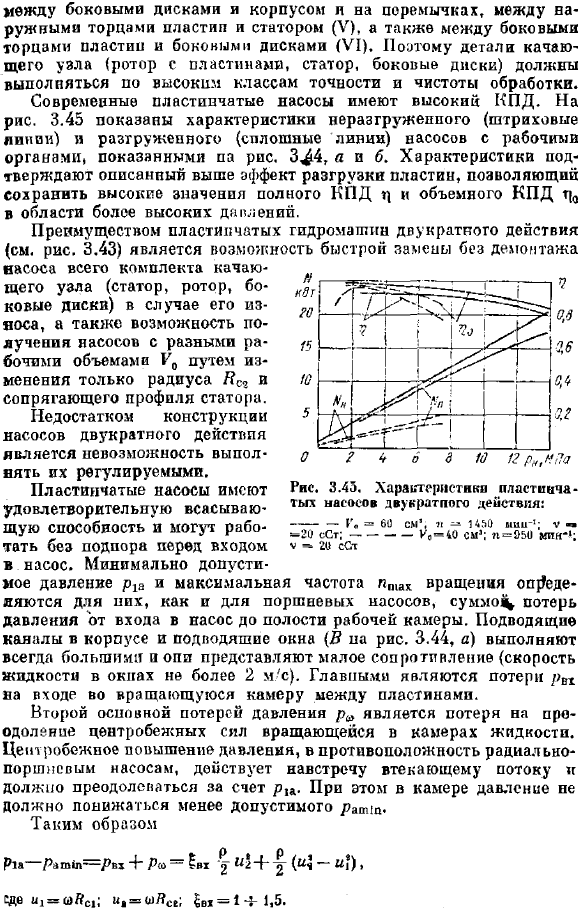 Пластинчатые гидромашины