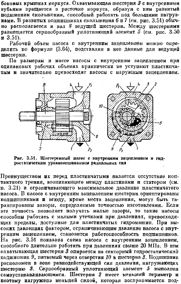 Шестеренные гидромашины