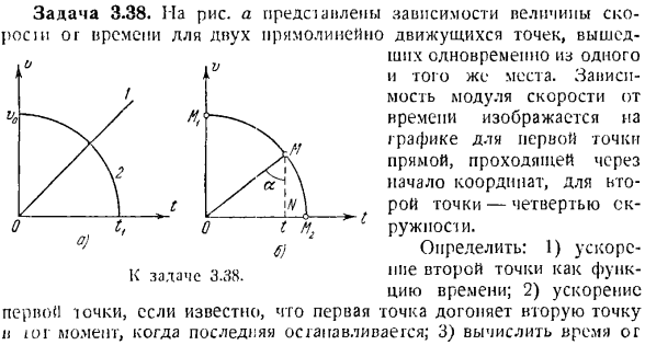 Скорость и ускорение точки