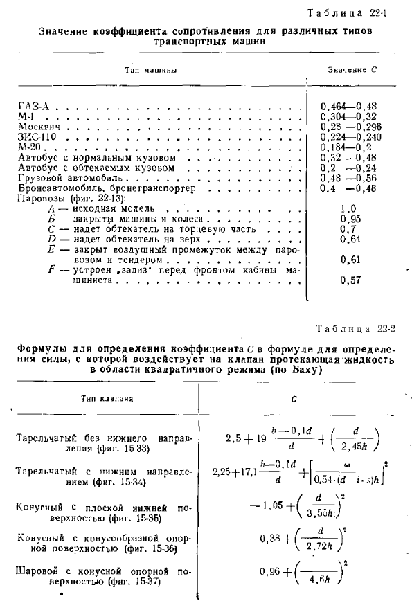 Сопротивление давления