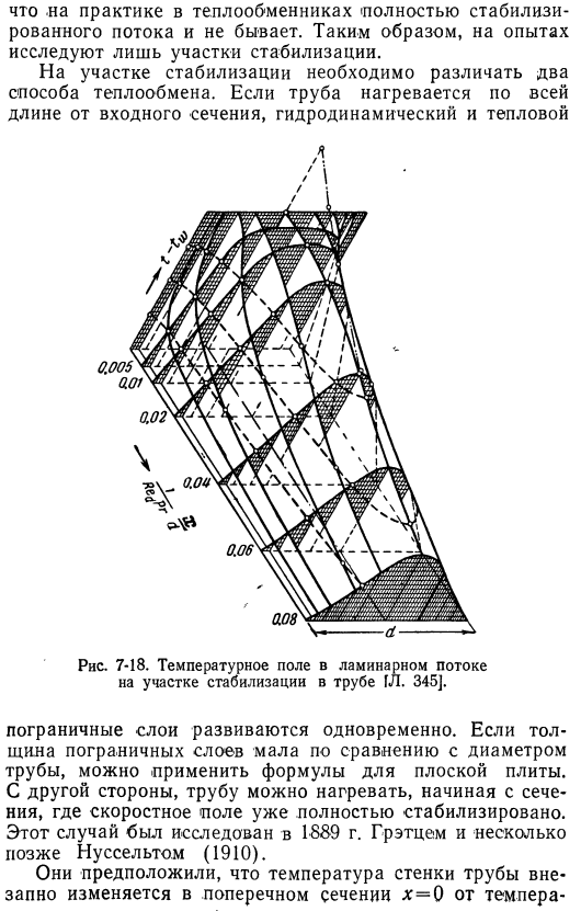 Движение жидкости в трубе