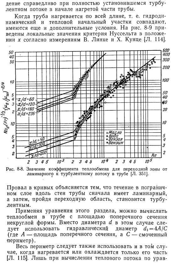 Движение жидкости в трубе