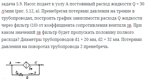 задача 5.9. Насос подает к узлу А постоянный расход 