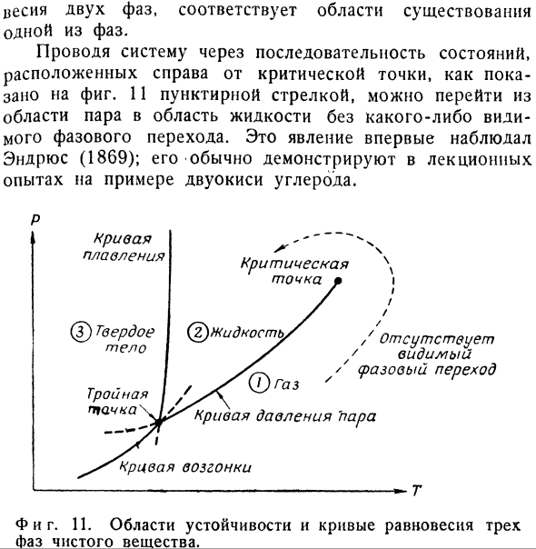 Примеры