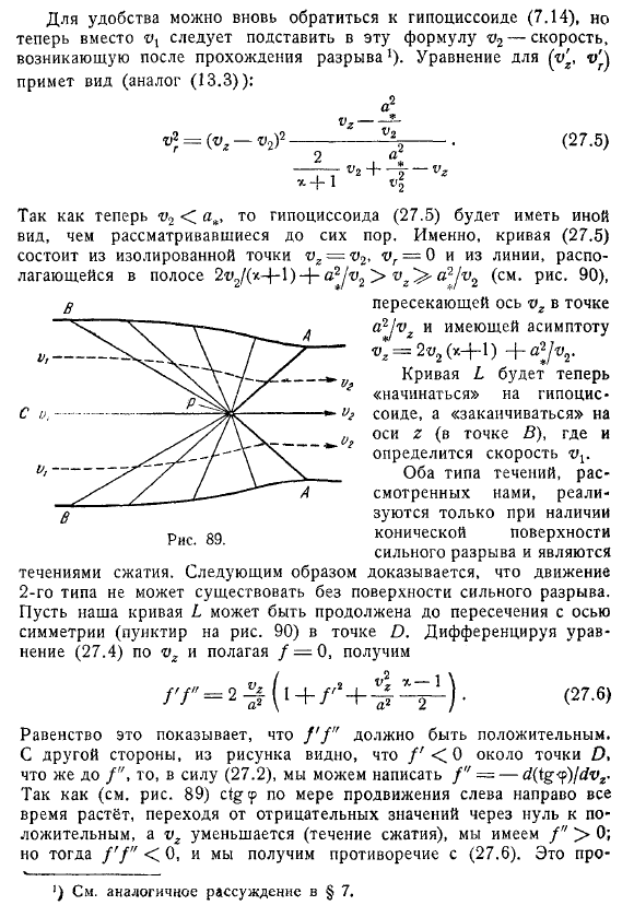 Осесимметрическое обтекание круглого конуса. Конические течения. Обтекание осесимметричных тел