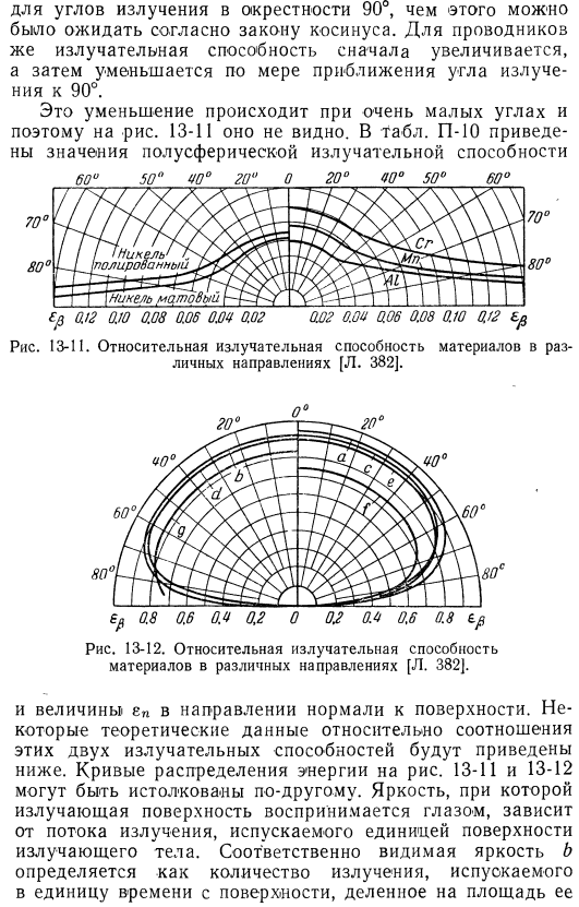 Твердые и жидкие тела