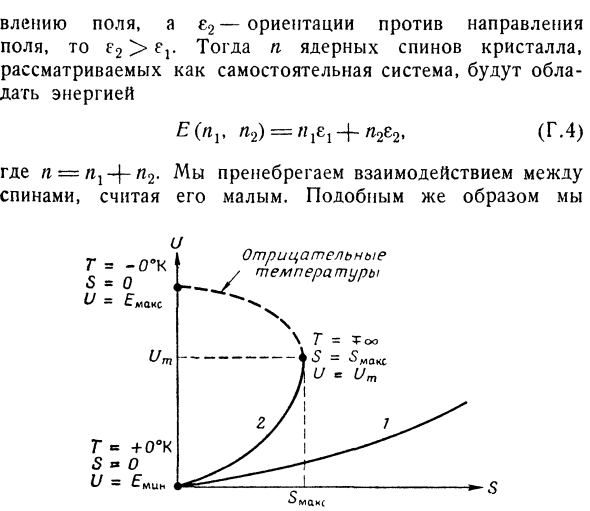 Г. Отрицательные температуры