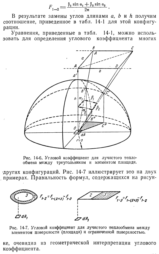 Абсолютно черные тела