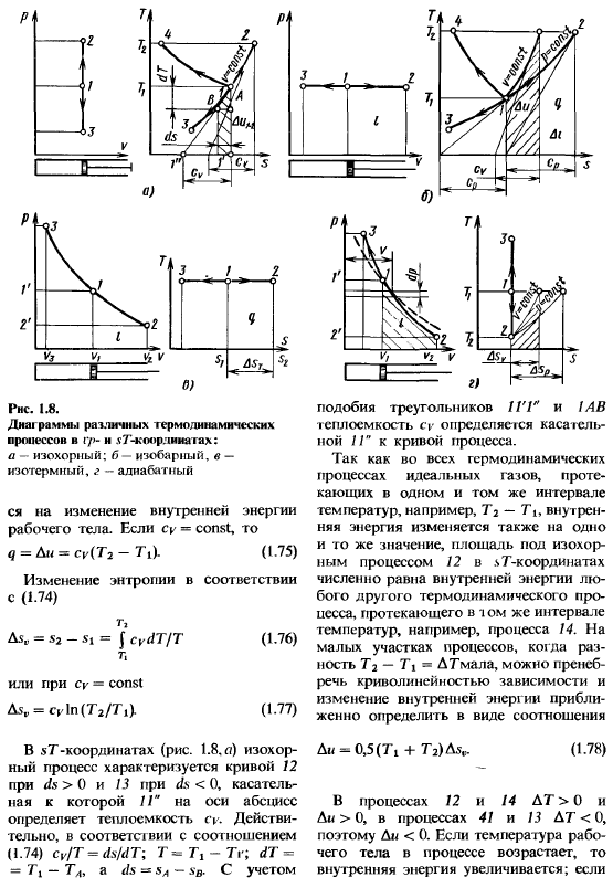 Первый закон термодинамики