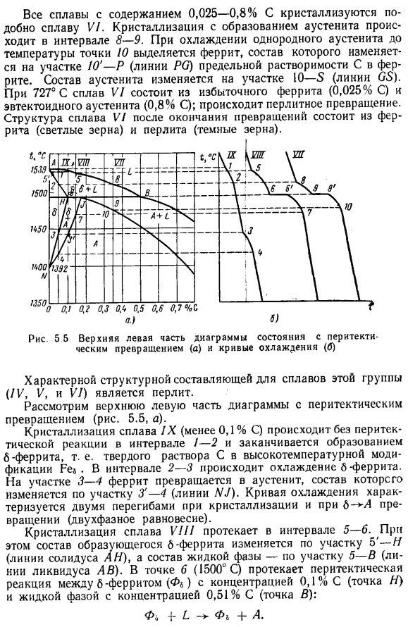 Диаграмма состояния системы Fe—Fe3C Фазы в железоуглеродистых сплавах. Стабильная и метастабильная диаграммы