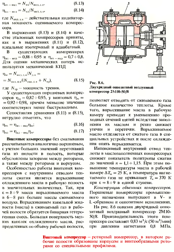 Компрессорные машины