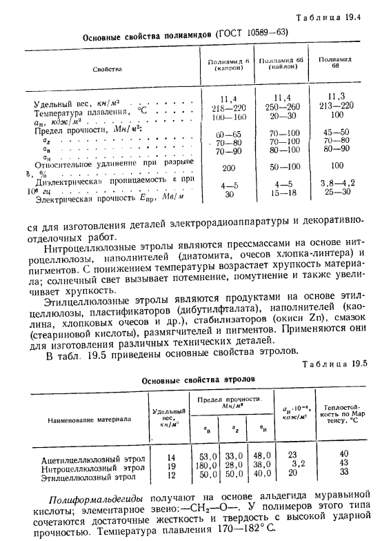 Пластмассы с порошкообразными наполнителями