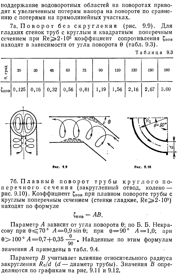 Местные потери напора