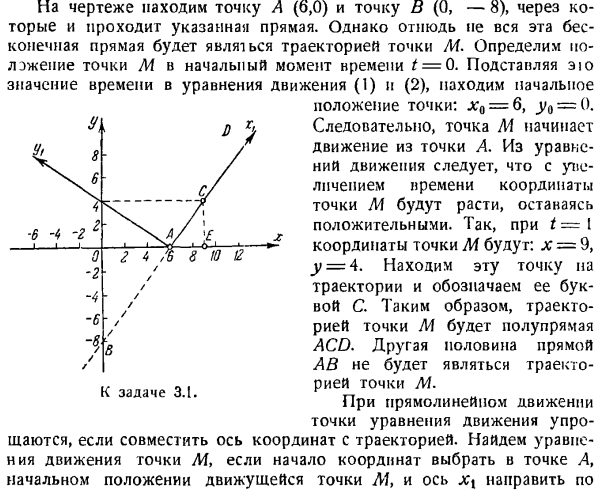 Траектория и уравнения движения точки