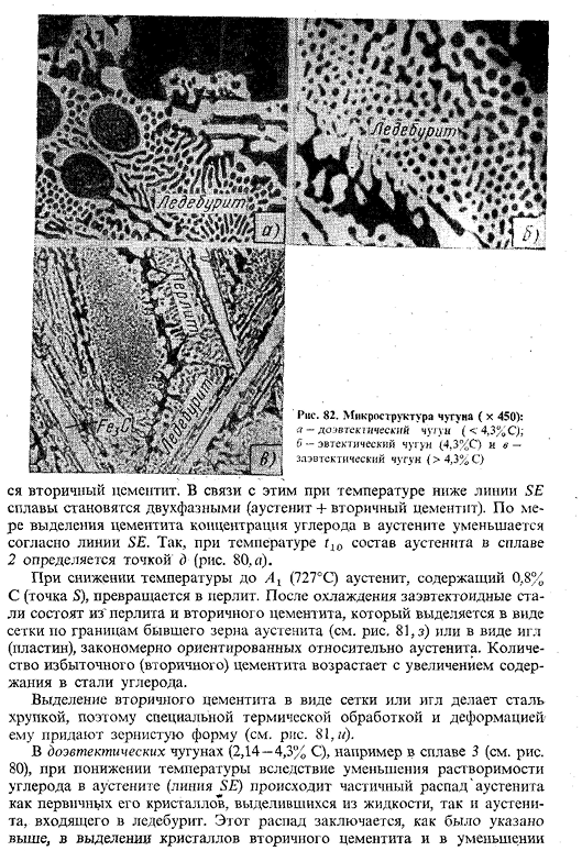 Диаграмма состояния железо - цементит (метастабильное равновесие)