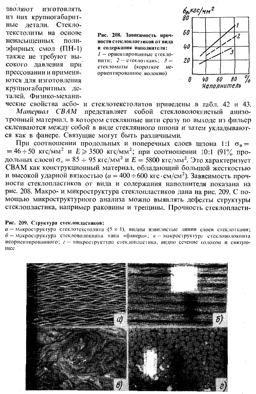 Термореактивные пластмассы