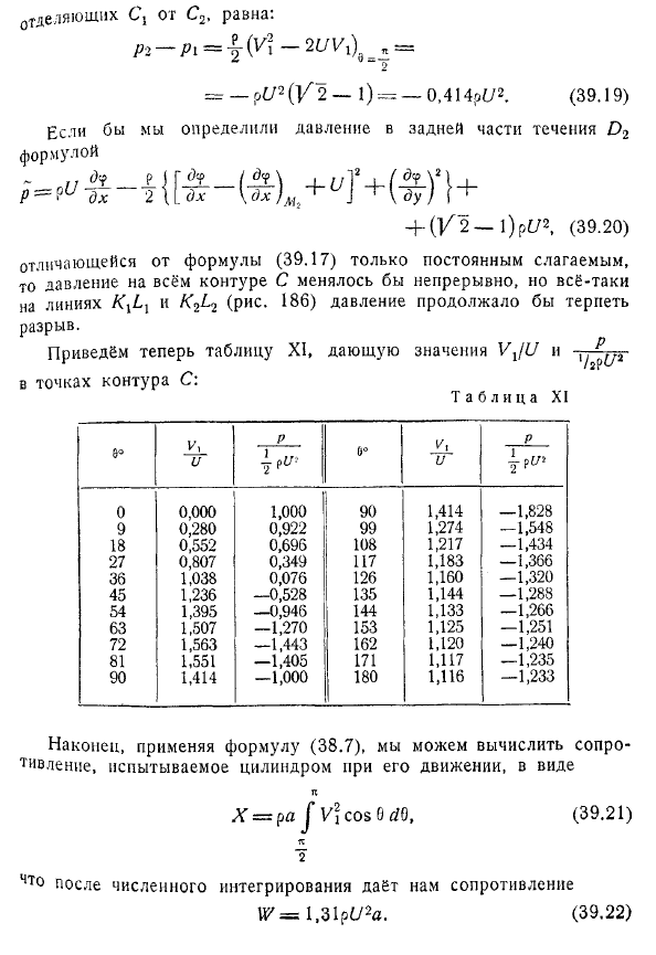 Обтекание цилиндра