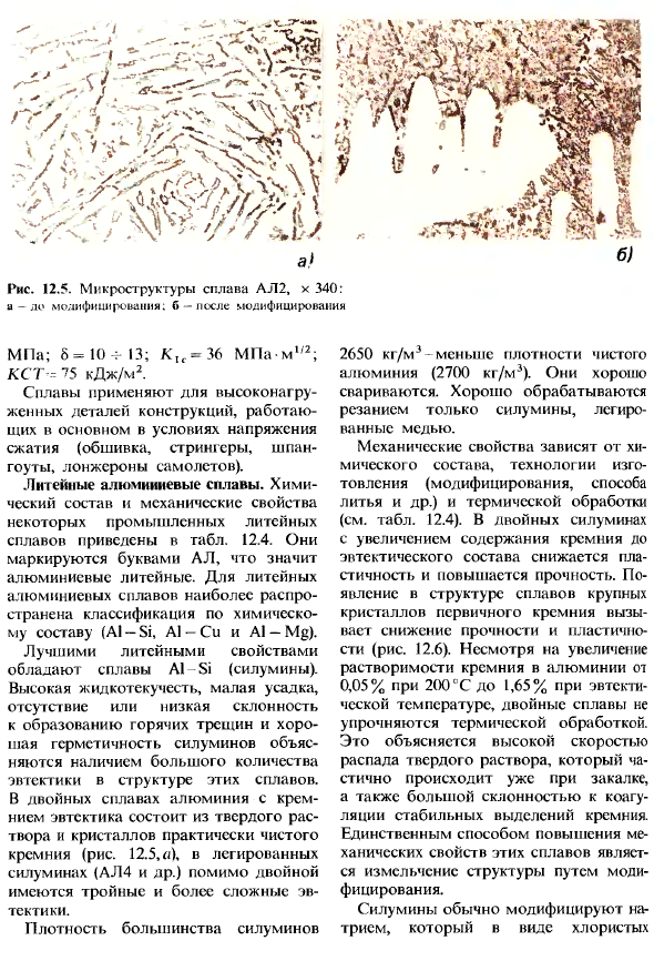 Сплавы на основе алюминия