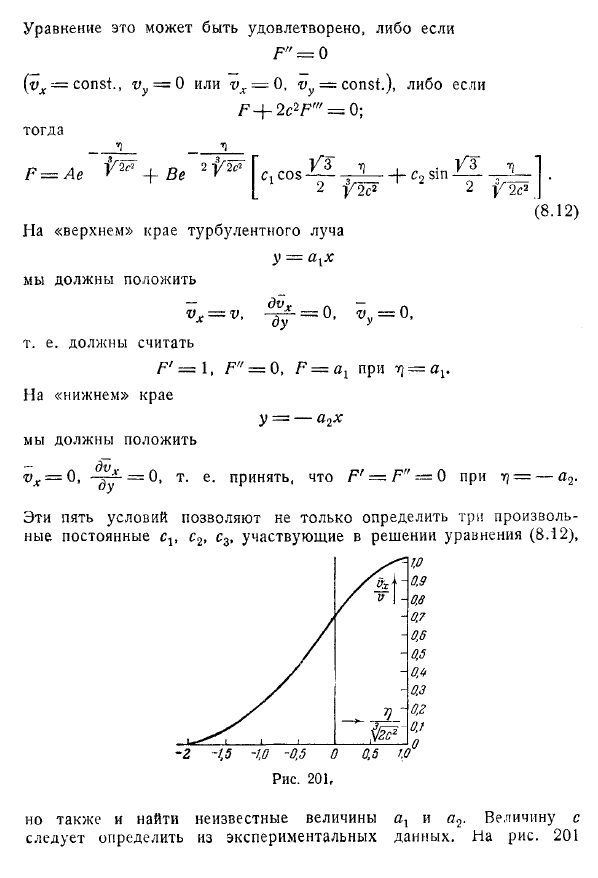 Примеры