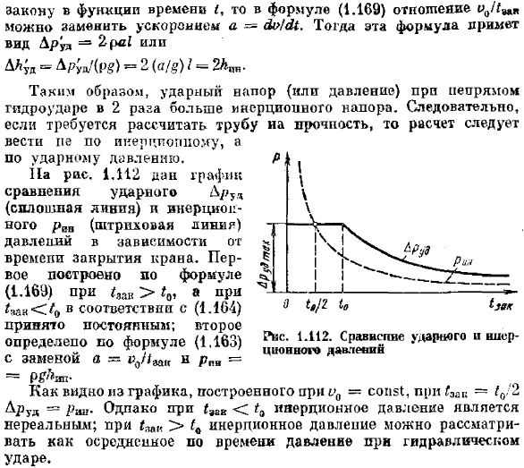 Гидравлический удар