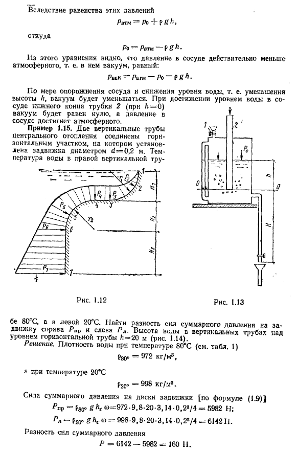 Примеры