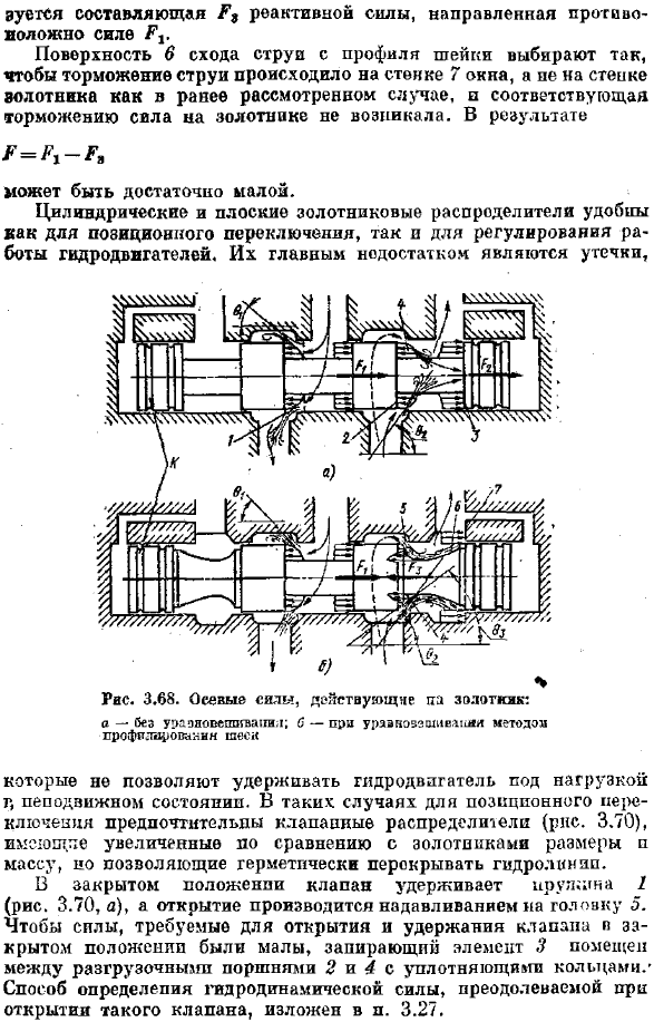 Гидрораспределители