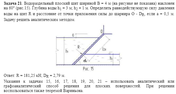 Задача 21. Водораздельный плоский щит шириной