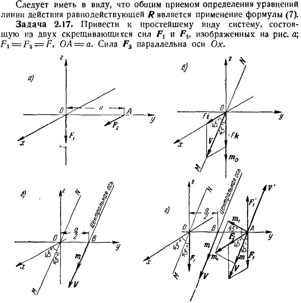 Произвольная пространственная система сил