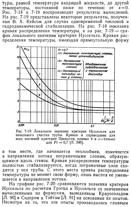 Движение жидкости в трубе