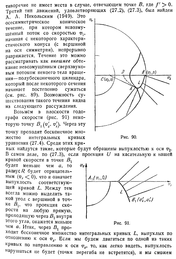 Осесимметрическое обтекание круглого конуса. Конические течения. Обтекание осесимметричных тел