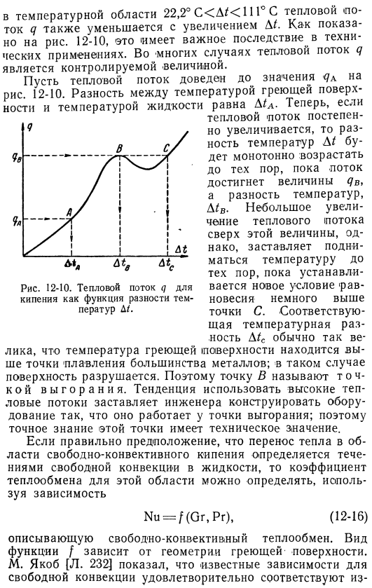 Испарение