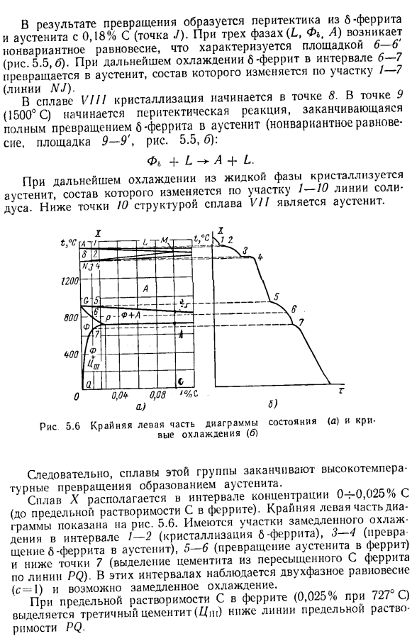 Диаграмма состояния системы Fe—Fe3C Фазы в железоуглеродистых сплавах. Стабильная и метастабильная диаграммы