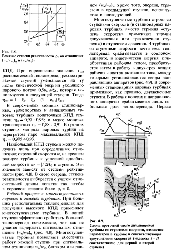 Тепловые турбомашины