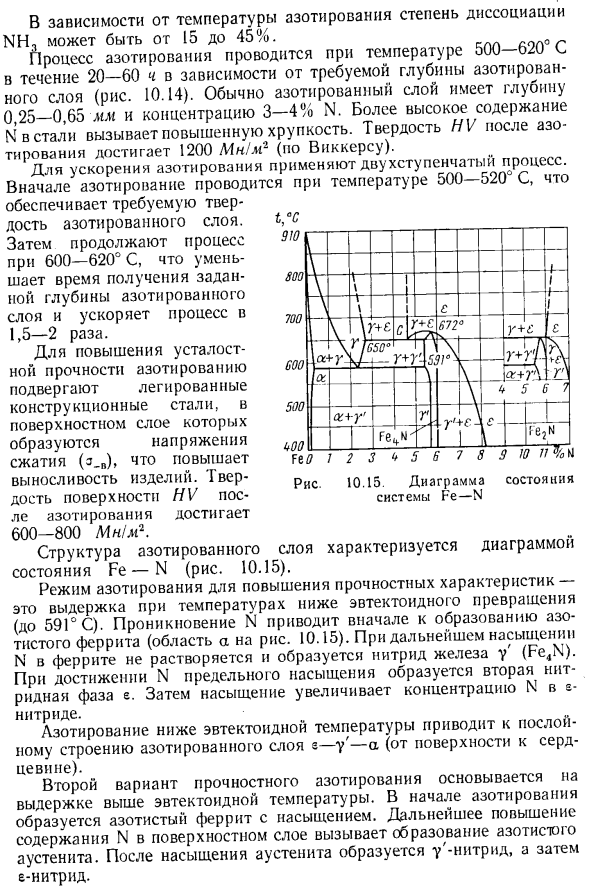 Химико-термическая обработка