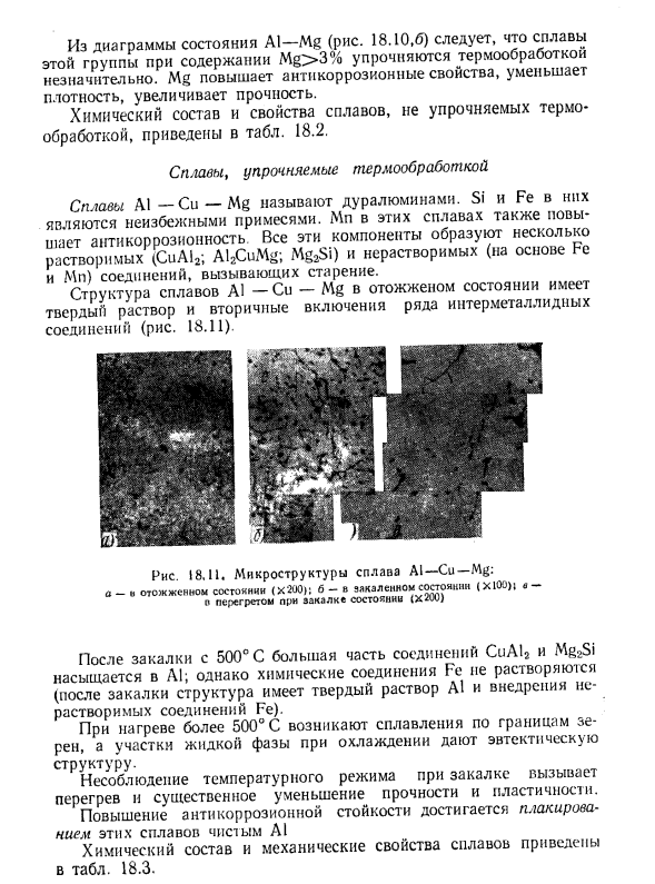 Алюминиевые сплавы